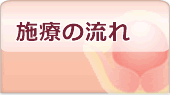 施療の流れへ